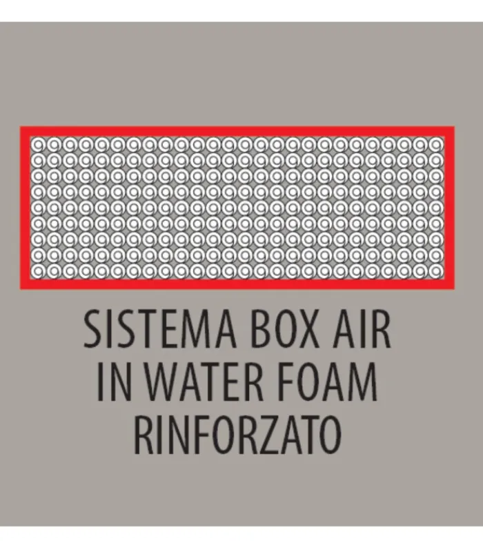 Fashion ARREDINITALY MATERASSI DRY