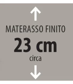 Hot ARREDINITALY MATERASSI ENTRY