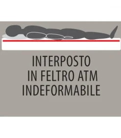 Hot ARREDINITALY MATERASSI ENTRY