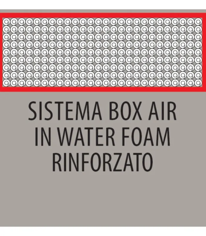 Hot ARREDINITALY MATERASSI ENTRY