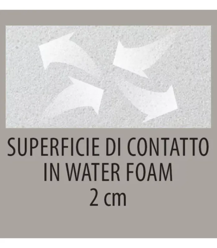 Hot ARREDINITALY MATERASSI ENTRY