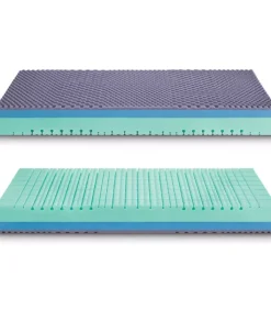 Outlet ARREDINITALY MATERASSI EXCLUSIVE