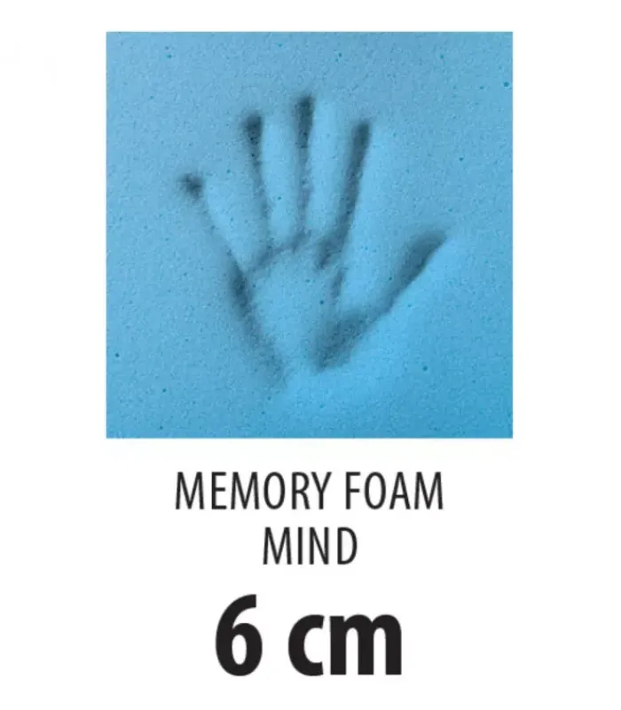 Outlet ARREDINITALY MATERASSI EXCLUSIVE