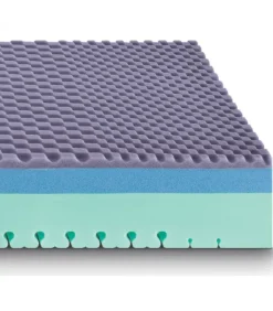 Outlet ARREDINITALY MATERASSI EXCLUSIVE