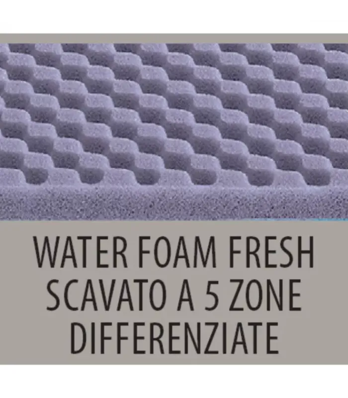 Outlet ARREDINITALY MATERASSI EXCLUSIVE