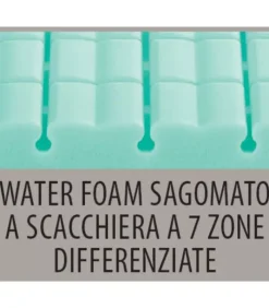 Outlet ARREDINITALY MATERASSI EXCLUSIVE