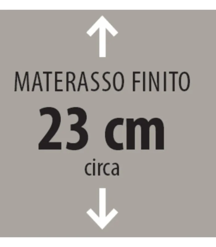 Fashion ARREDINITALY MATERASSI FIRST