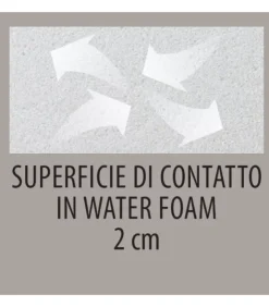 Fashion ARREDINITALY MATERASSI FIRST