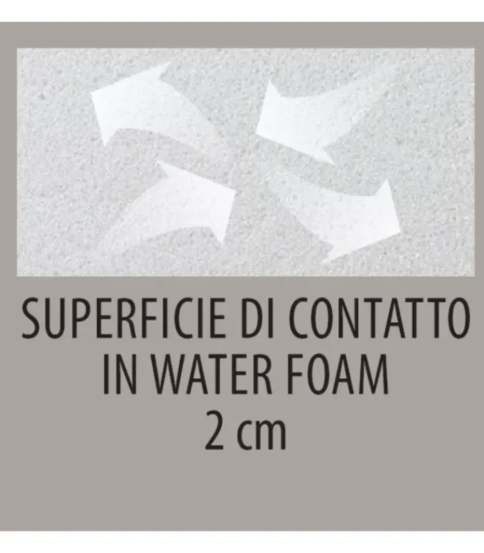 Fashion ARREDINITALY MATERASSI FIRST