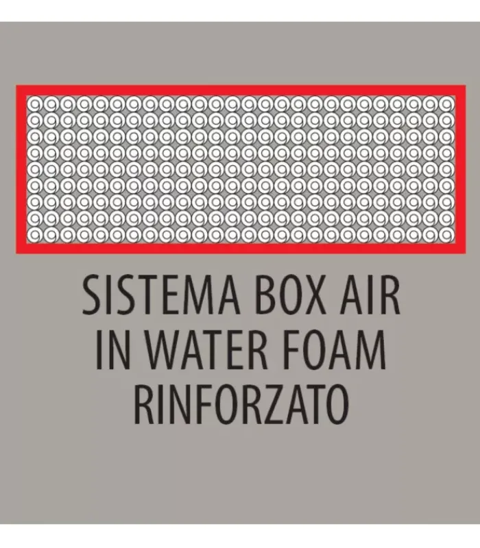 Fashion ARREDINITALY MATERASSI FIRST