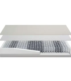 Fashion ARREDINITALY MATERASSI FREEDOM