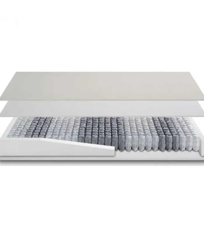 Fashion ARREDINITALY MATERASSI FREEDOM