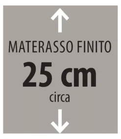 Fashion ARREDINITALY MATERASSI FREEDOM