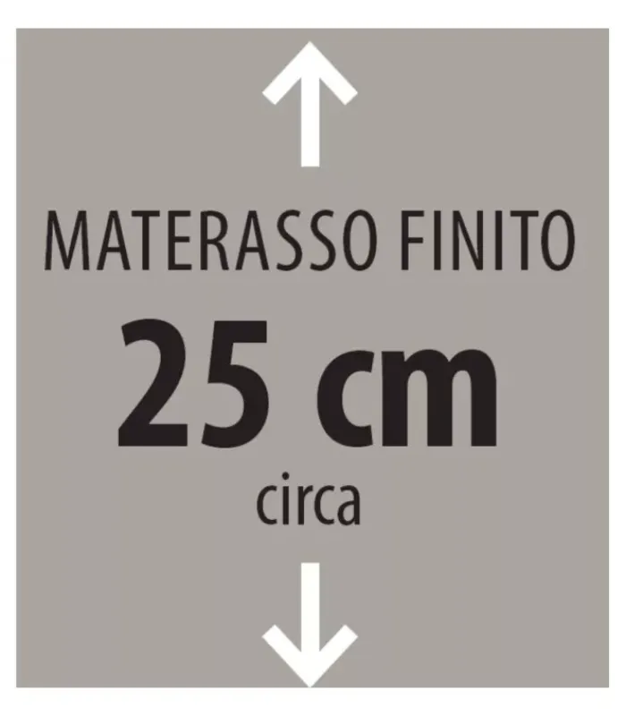 Fashion ARREDINITALY MATERASSI FREEDOM