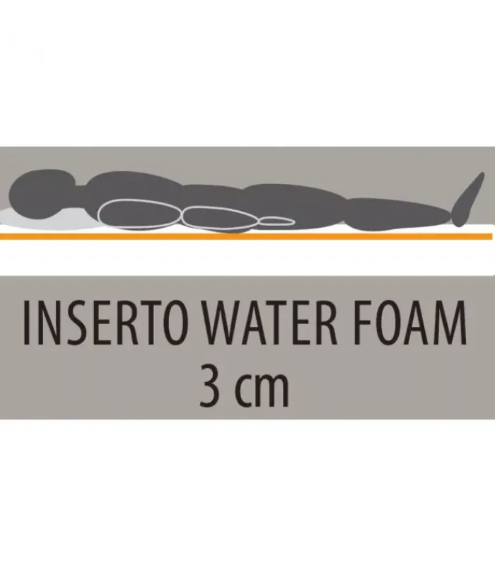 Fashion ARREDINITALY MATERASSI FREEDOM