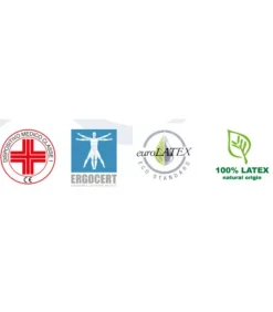 New ARREDINITALY MATERASSI FUTURE BIO PLUS 1500 MEMORY |