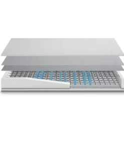 Outlet ARREDINITALY MATERASSI GRAVITY