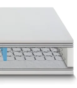 Outlet ARREDINITALY MATERASSI GRAVITY