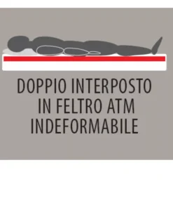 Outlet ARREDINITALY MATERASSI GRAVITY