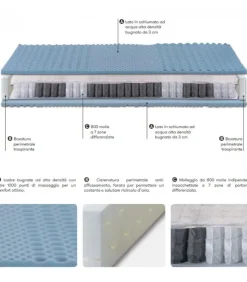 New ALBIFLEX HALLE ELITE |