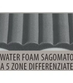 Online ARREDINITALY MATERASSI LEVEL S5 CHARME