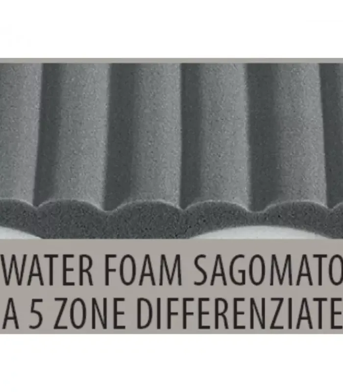 Online ARREDINITALY MATERASSI LEVEL S5 CHARME