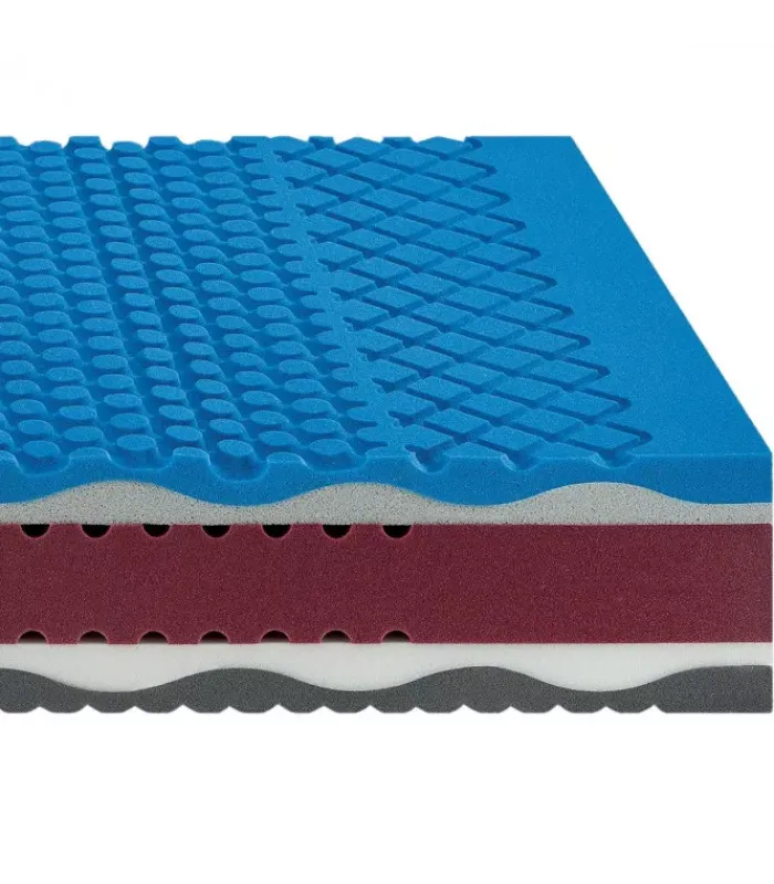 Sale ARREDINITALY MATERASSI LEVEL S5 CLASSIC