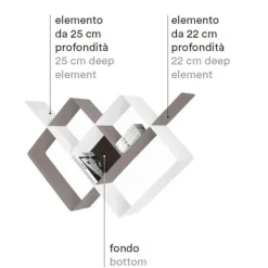 Sale PEZZANI LIBRERIA MONDRIAN 03 |