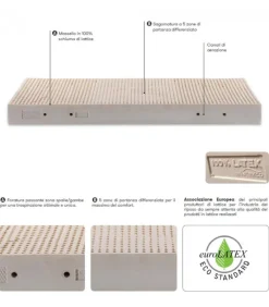 Discount ALBIFLEX LIEGI |