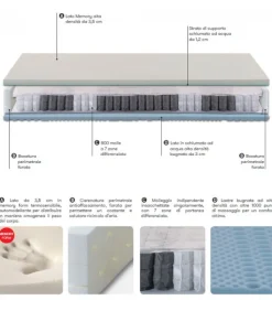 Fashion ALBIFLEX LIPSIA |