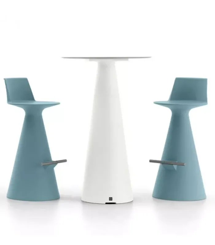 Discount LYXO LIRA |