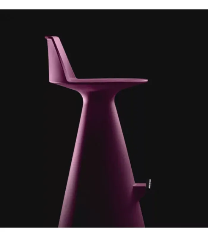 Discount LYXO LIRA |