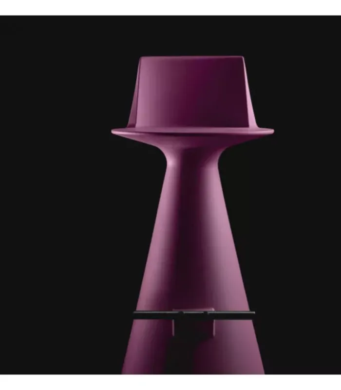 Discount LYXO LIRA |