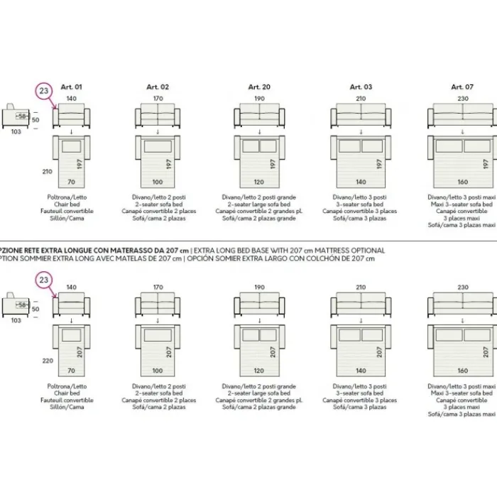 Sale FELIS MADISON |