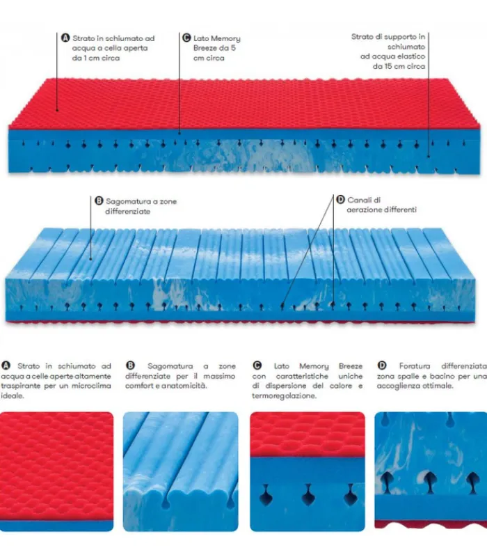 New ALBIFLEX MARSIGLIA |