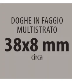 Outlet ARREDINITALY MATERASSI MIND