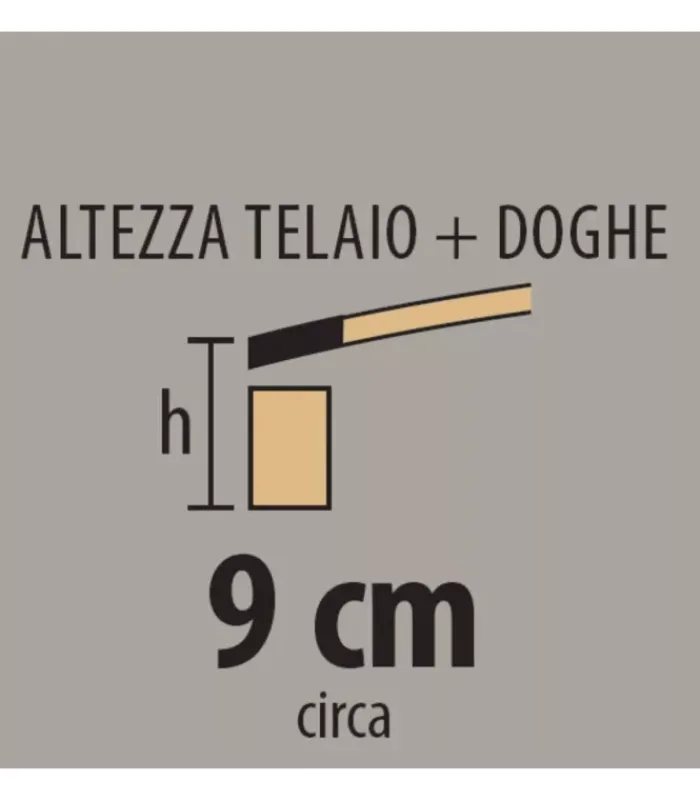 Outlet ARREDINITALY MATERASSI MIND