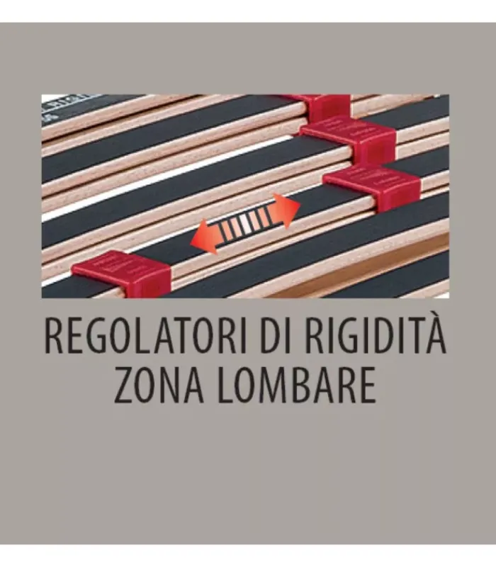 Outlet ARREDINITALY MATERASSI MIND