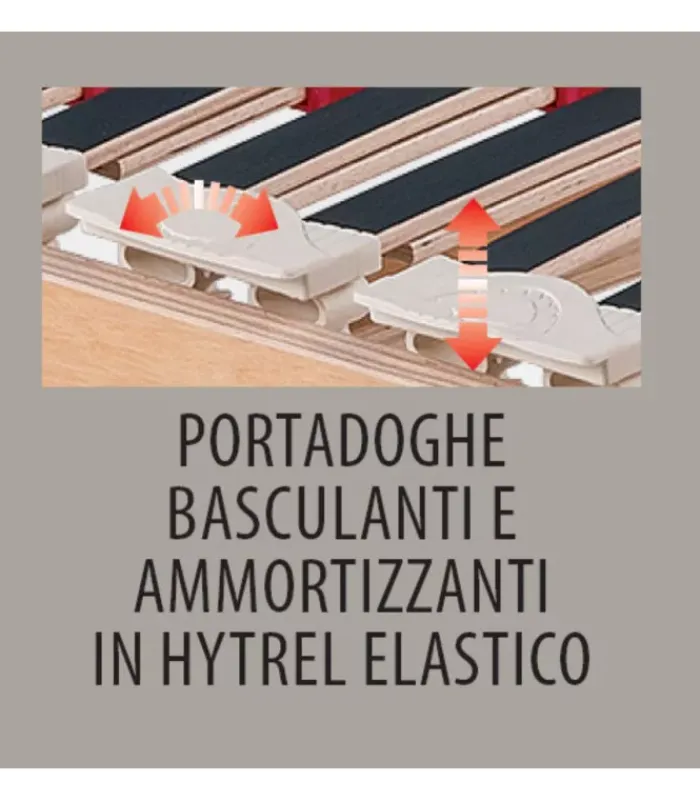 Outlet ARREDINITALY MATERASSI MIND