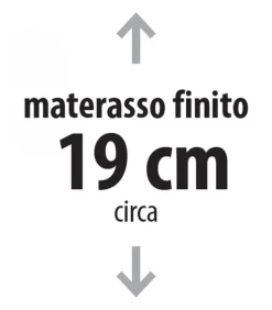 Best ARREDINITALY MATERASSI MONO S1