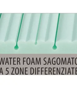 Best ARREDINITALY MATERASSI MONO S1