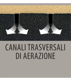 Hot ARREDINITALY MATERASSI PERFORMANCE