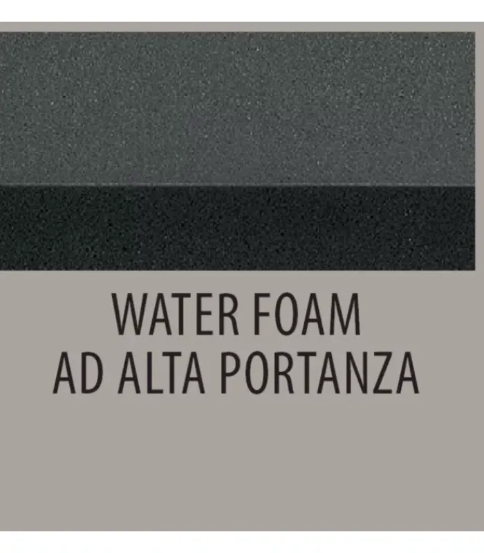 Hot ARREDINITALY MATERASSI PERFORMANCE