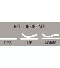 Hot ARREDINITALY MATERASSI PHISICAL SOFT