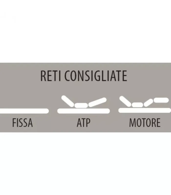 Hot ARREDINITALY MATERASSI PHISICAL SOFT