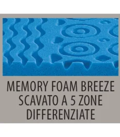 Hot ARREDINITALY MATERASSI PHISICAL SOFT