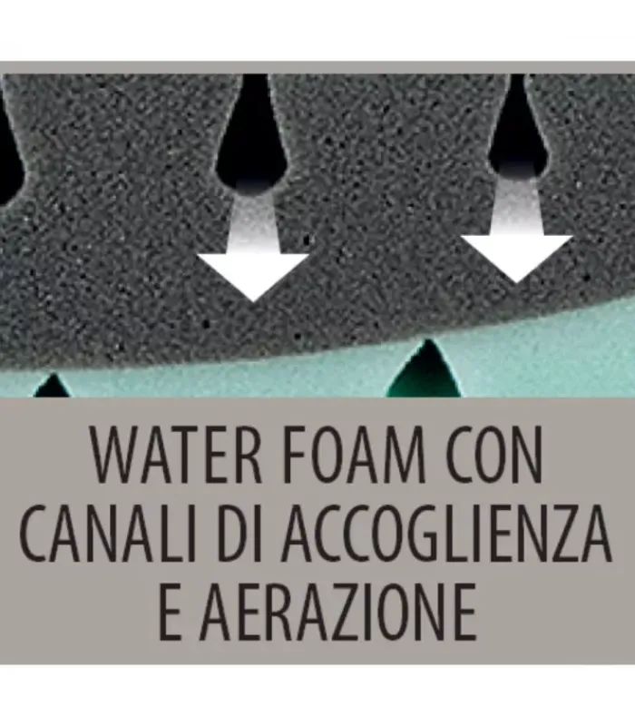 Hot ARREDINITALY MATERASSI PHISICAL SOFT