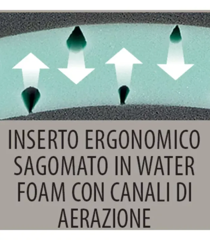 Hot ARREDINITALY MATERASSI PHISICAL SOFT