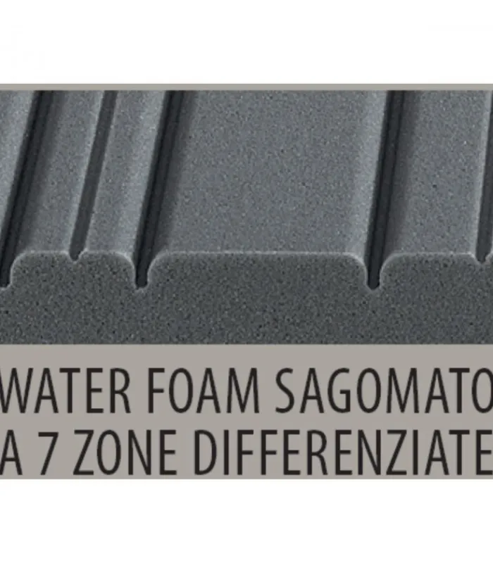 Hot ARREDINITALY MATERASSI PHISICAL SOFT