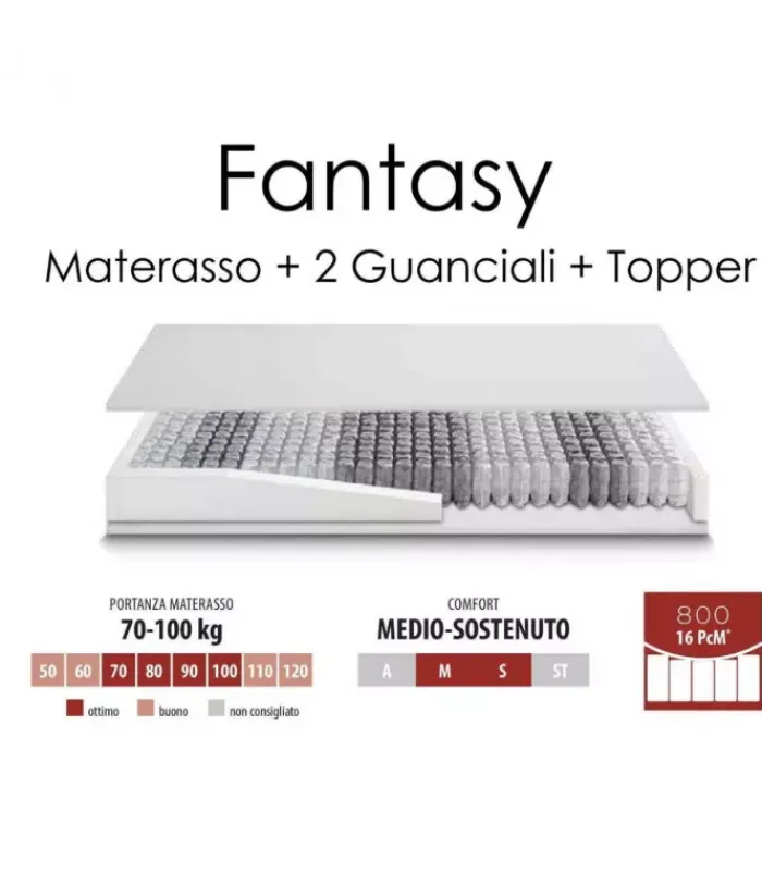 Best ARREDINITALY MATERASSI PROMO FANTASY | IDEARIPOSO